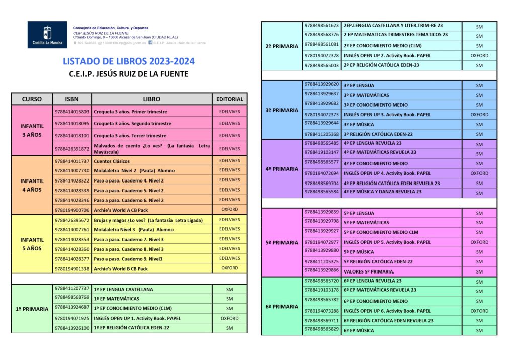 Libros de texto. Curso 2023-24